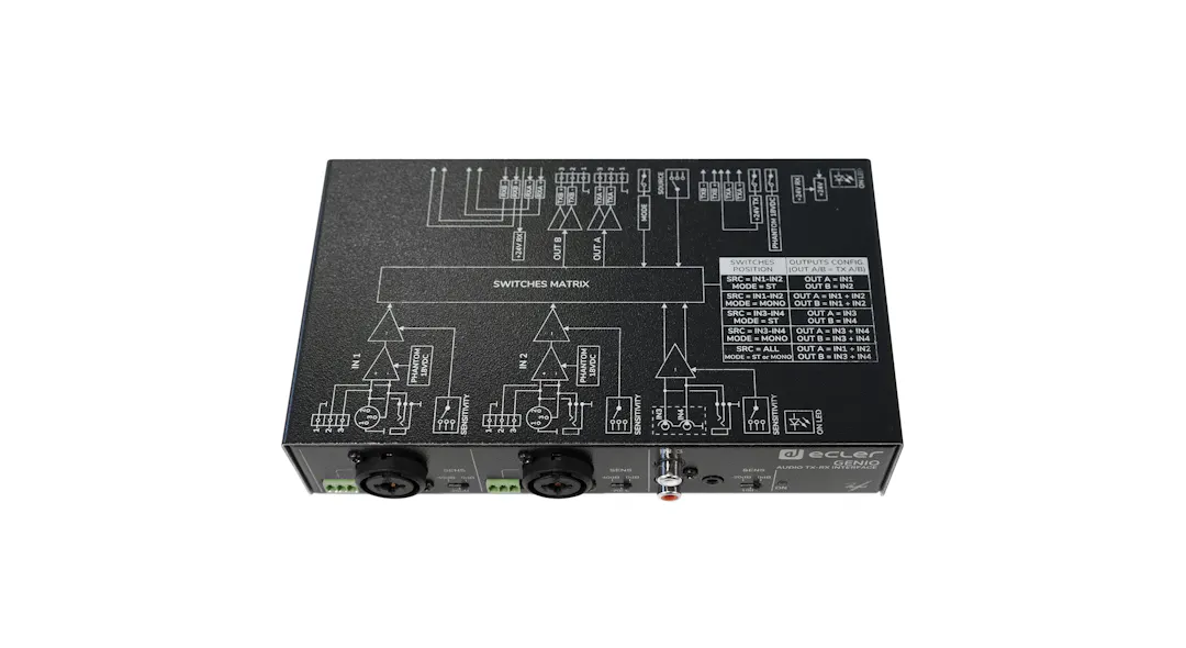 GENIO 3x2 | Multi-format box – Image 4